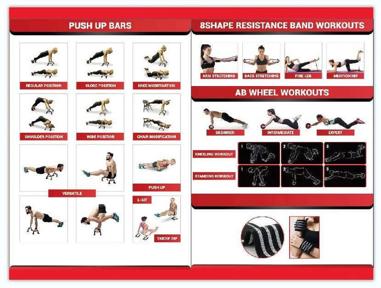 17-in-1 Ab Roller Wheel Fitness Set – Full-Body Home Gym Kit with Push-Up Bars, Bands & Jump Rope