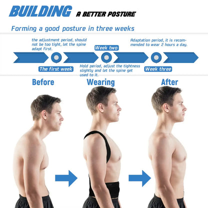 Adjustable Posture Corrector – Breathable Back, Shoulder & Lumbar Support Brace for Spine Alignment