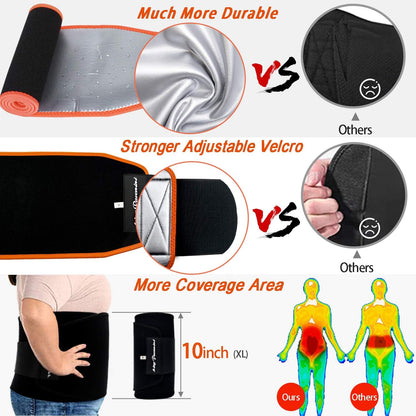 Waist Trimmer Sweat Belt – Adjustable Waist Trainer for Women & Men, Plus Size Available